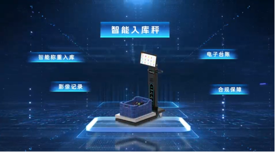 AI入局，驱动校园餐治理，为2亿中国青少年筑起“健康长城”(图6)