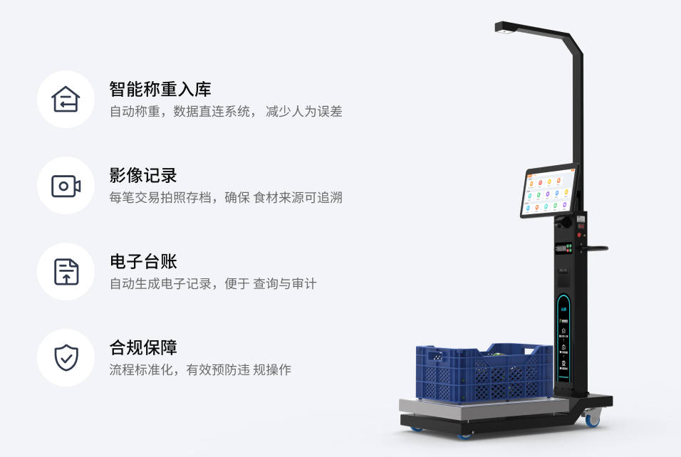 智能入库秤(图1)