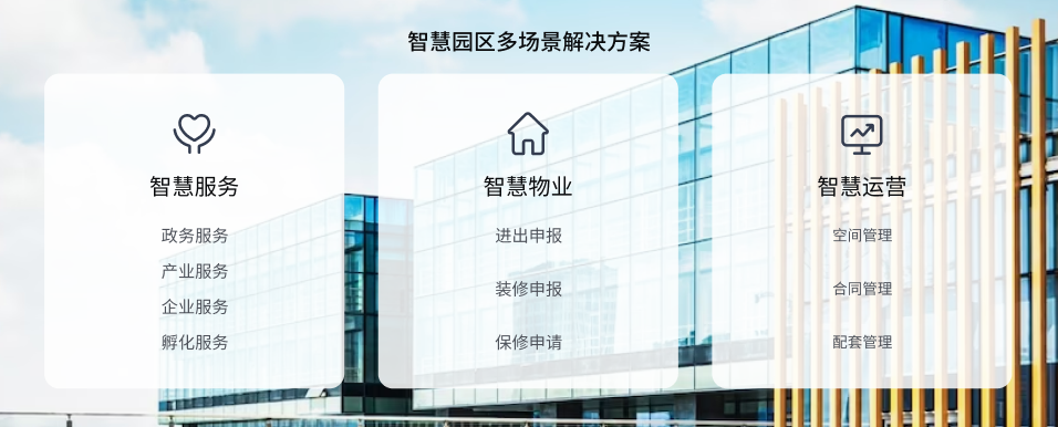 智慧园区解决方案(图3)